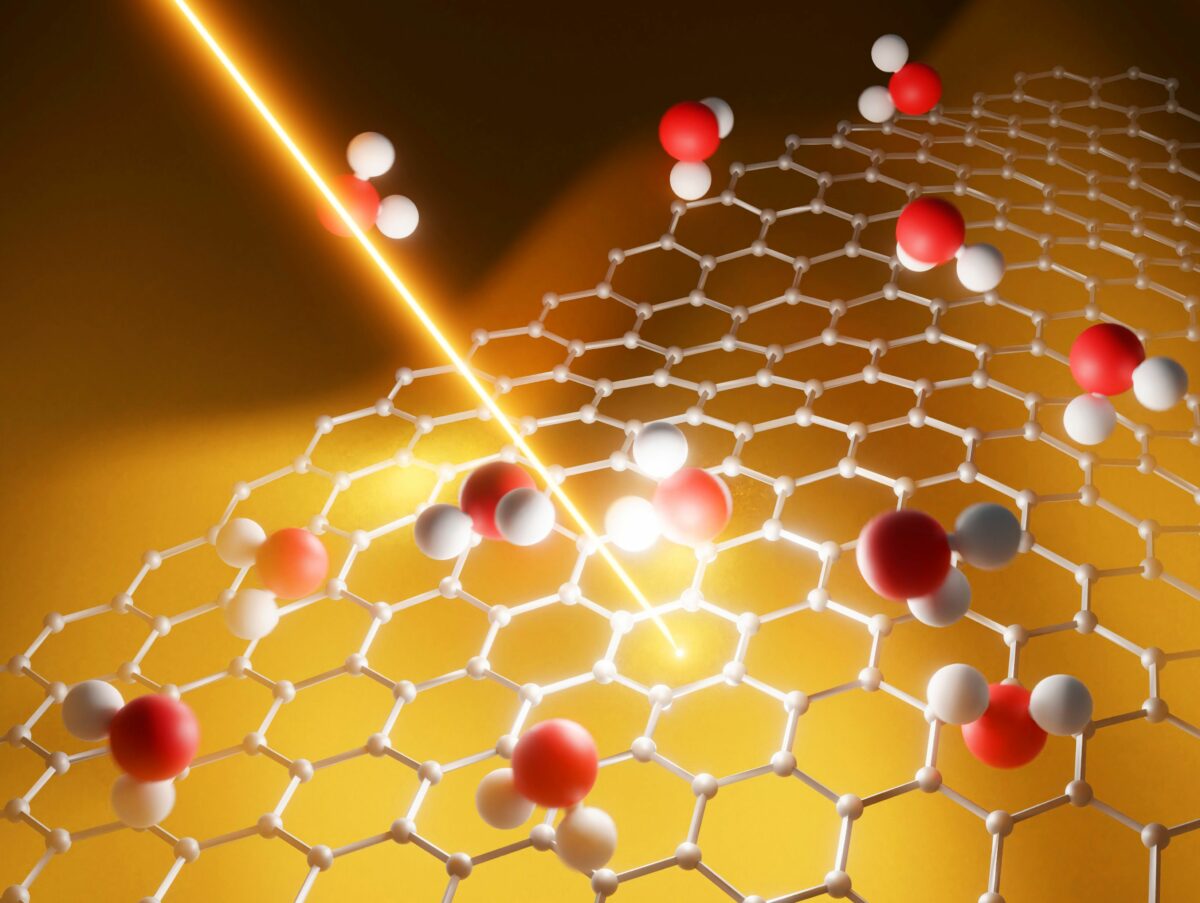 Experiments reveal that water can ‘talk’ to electrons in graphene, confirming theory of quantum friction